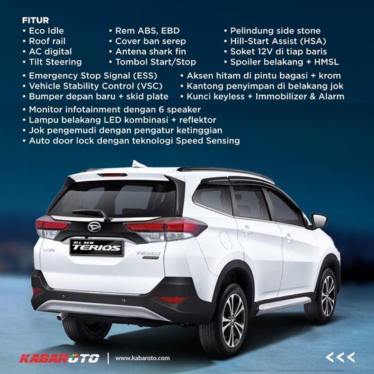 Dibekali Fitur Baru, Harga Daihatsu Terios Masih Menikmati PPnBM 100 Persen