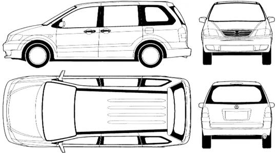 SUV atau MPV, Pertimbangkan Ini Dulu Sebelum Beli Mobil Impian