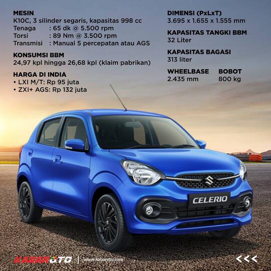 Suzuki Celerio Baru Hadir Di India, Mobil Paling Irit BBM