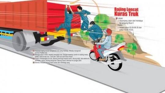 Bajing Loncat, Di Zaman Orde Baru Hilang Tinggal Nama