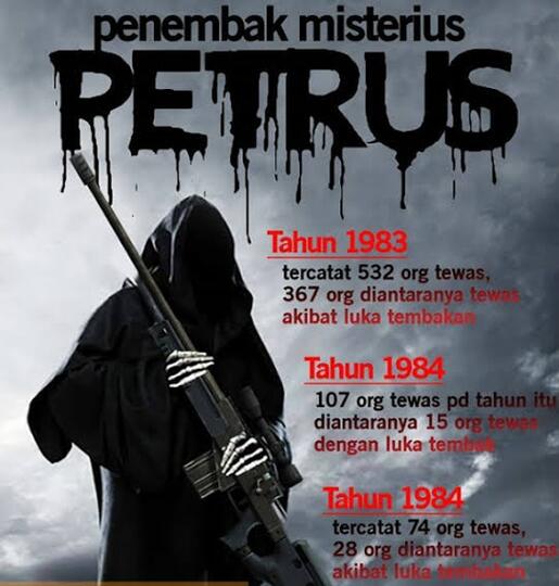 Bajing Loncat, Di Zaman Orde Baru Hilang Tinggal Nama
