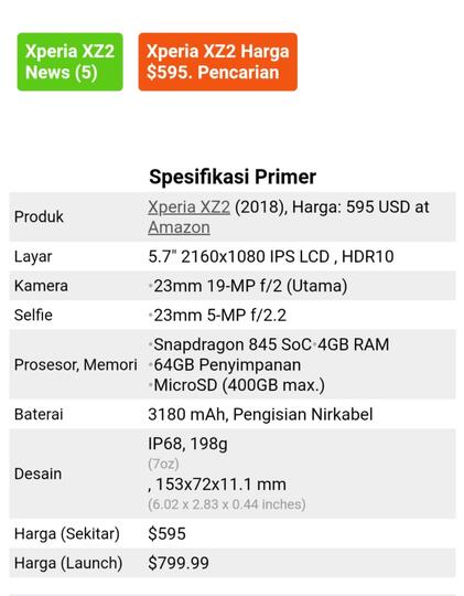 Sony XZ2, Dulu 14 Juta Sekarang 1,4 Juta! Worth It Ga Untuk Dibeli?