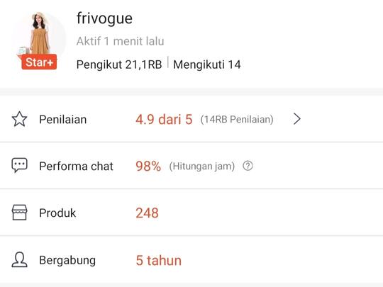 10 Rekomendasi Toko Baju Wanita di Shopee, Alamat Bandar Lampung
