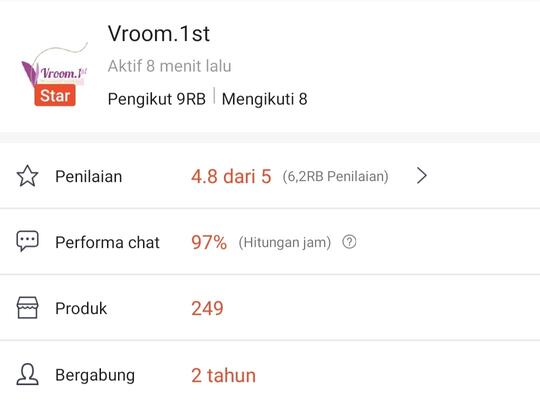 10 Rekomendasi Toko Baju Wanita di Shopee, Alamat Bandar Lampung