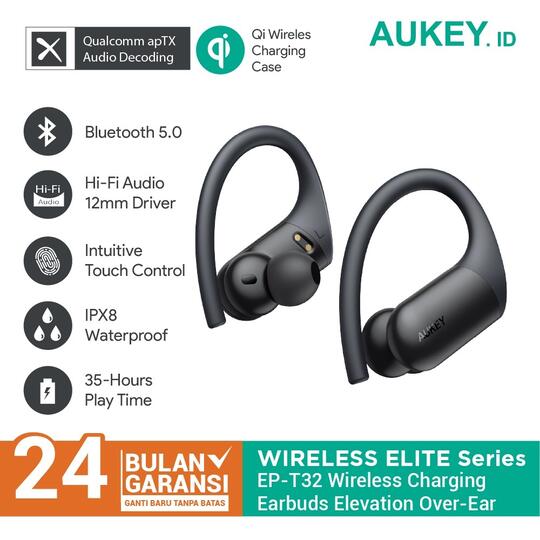 5 Rekomendasi Earphone True Wireless Terbaik dengan Harga Terjangkau
