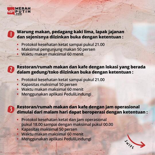 Wagub DKI: PPKM Naik Level 2 Jadi Warning Warga Jakarta