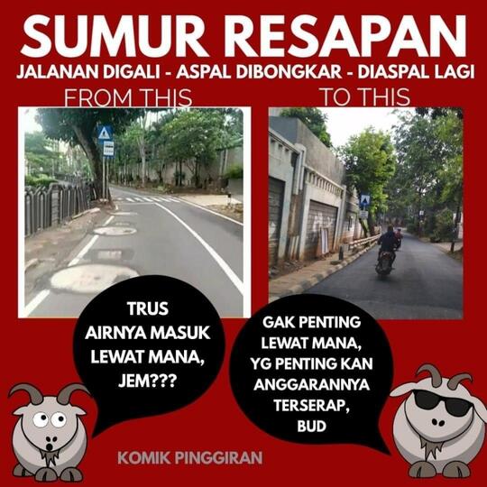 Selain di Lebak Bulus, Sumur Resapan di 2 Lokasi Ini Juga Akan Diaspal