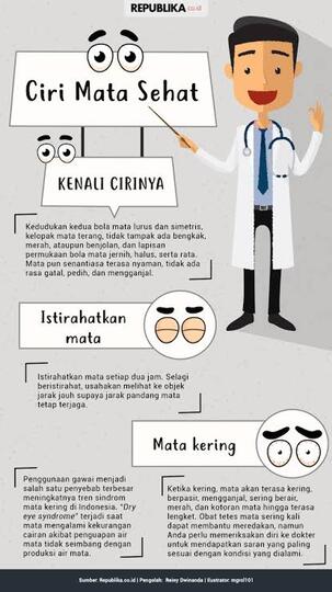 Test Mata Kamu! Fokus Kemana?
