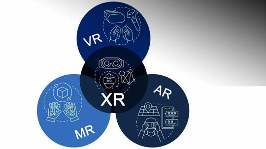 Ar Mr Vr Xr Differences And Top Real Life Apps 51 Off Ar Mr Vr Xr Differences And Top Real Life Apps 51 Off