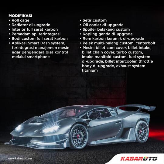 Zyrus 1200 Strada Lamborghini Huracan Pembunuh Hypercar