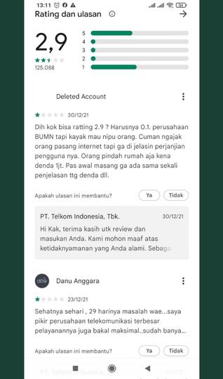 All About Indihome Season XI - Part 4