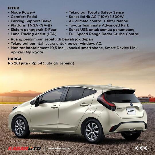 Toyota All-New Aqua Meluncur Dengan Berbagai Peningkatan