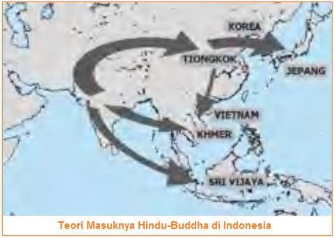 Orang Indonesia Dahulu, Tidak Suka Menulis, Efeknya Sejarah Nusantara Menjadi Bias!