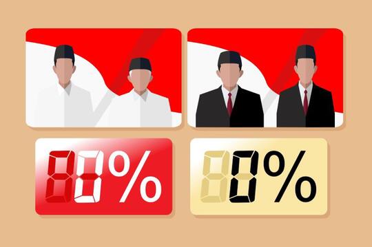 Asli Baru Tahu! Inilah Rahasia Dibalik Quick Count Pemilu
