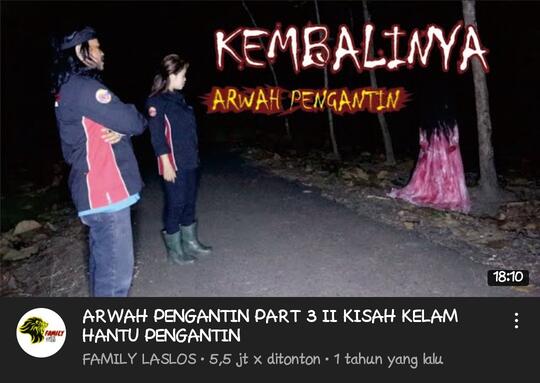 Fenomena demi viral apapun dilakukan