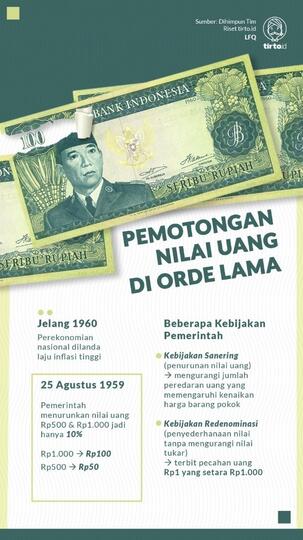 Presiden Terbaik Indonesia Hingga Saat Ini, Siapakah Dia?