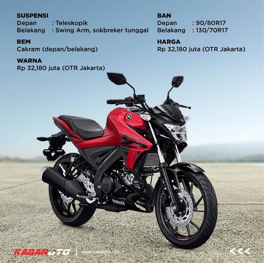 Dijual Rp32 Jutaan, Yamaha Vixion R Punya Dua Warna Dan Grafis Baru