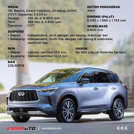 Infiniti QX60, SUV Premium Tapi Murah