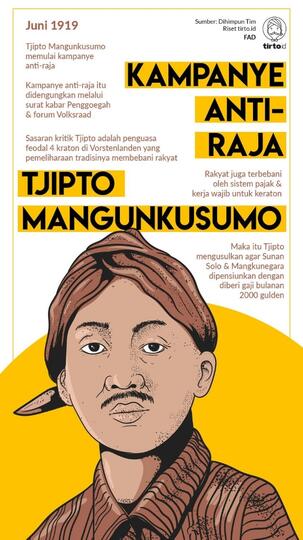Jarang Orang Tahu, Kalau Nusantara Itu Pernah Di Jajah Prancis!