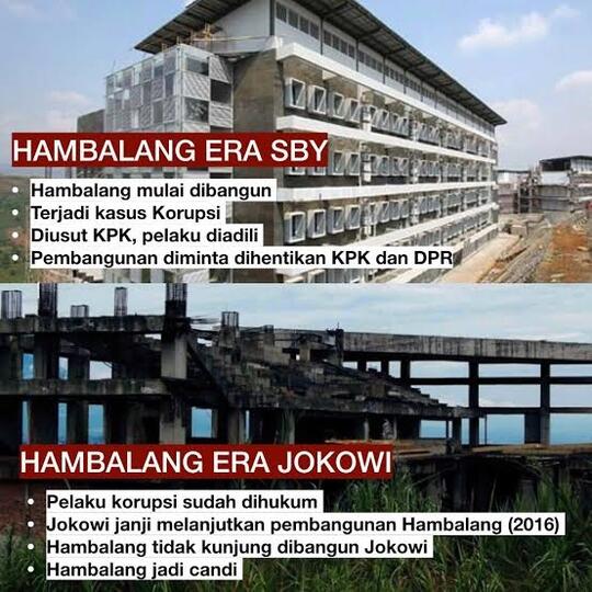 Bagaimana Sih Caranya Piramida Mesir Dan Borobudur Di Bangun?