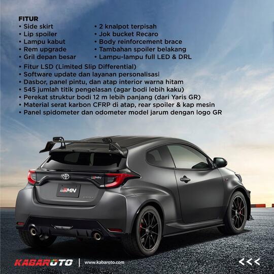 Toyota GRMN Yaris Hadir Di Tokyo Auto Salon 2022