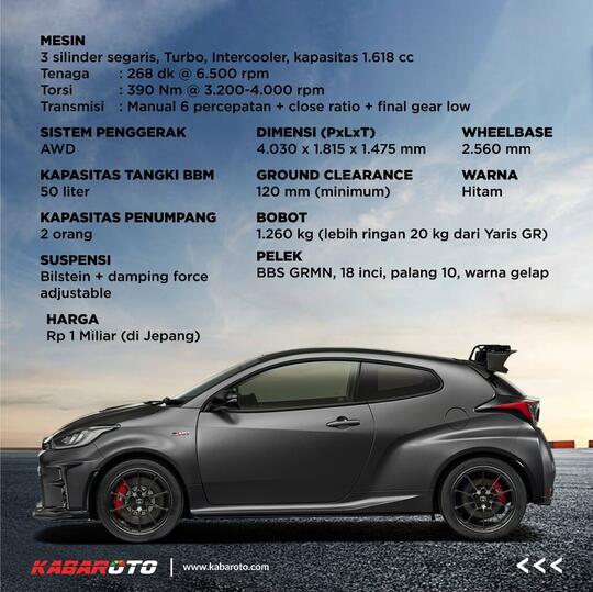 Toyota GRMN Yaris Hadir Di Tokyo Auto Salon 2022