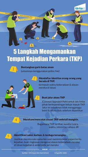 Ternyata Begini, Cara Kita Menjadi Saksi Kejadian Laka yang Tepat