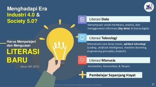 Implementasi Literasi Data Tekhnologi dan Manusia di SD