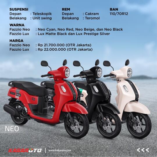 Profil - Yamaha Fazzio 125 Hybrid