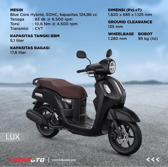 Profil - Yamaha Fazzio 125 Hybrid