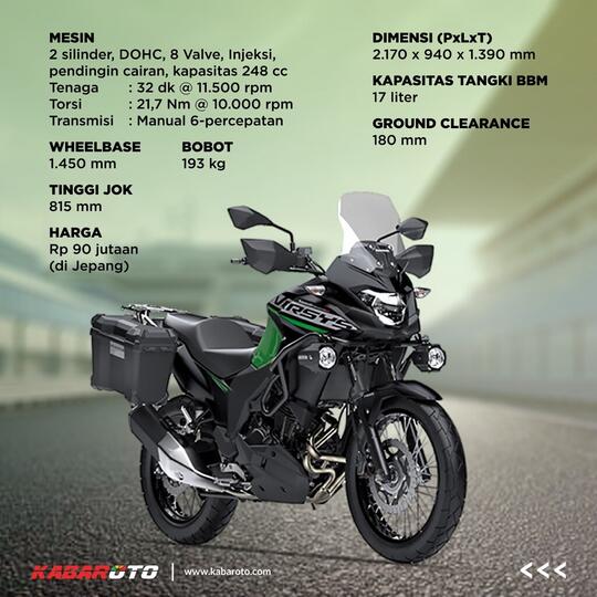 Kawasaki Versys-X 250 2022 Diperkenalkan Di Jepang