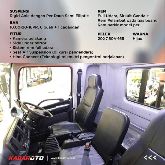 Profil Hino Ranger FG 235 JU