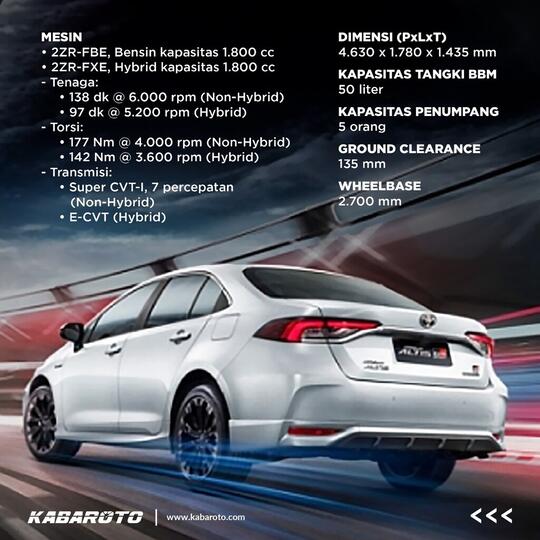 Profil - All New Toyota Corolla Altis