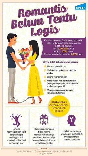 Kasus Revenge Porn, Semakin Marak! Korban Malu, Tapi Tak Ada Yang Peduli