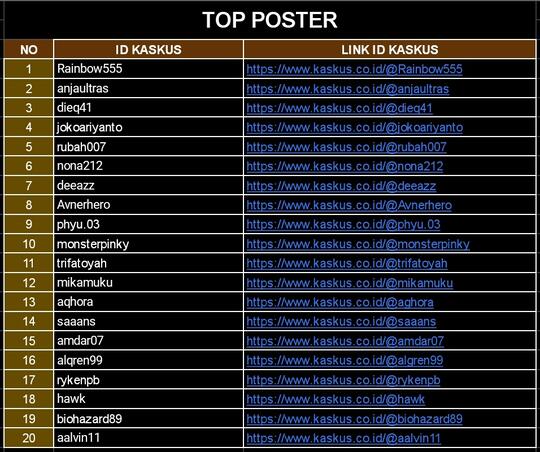 Yuk Ceritakan Dunia Aset Digital di Forum NFT Indonesia