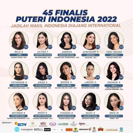 Puteri indonesia 2022