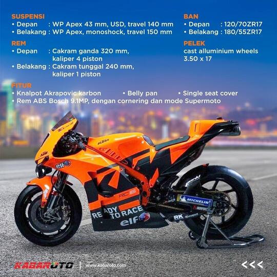 KTM Duke 890 2021 Menggendong Mesin Dan Teknologi Baru