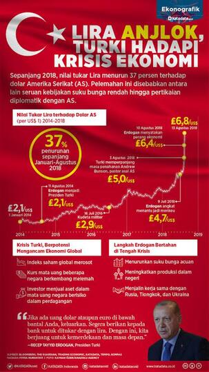 Inggris Inflasi, Masyarakatnya Kurangi Jatah Makan! Eropa Makin Ngeri