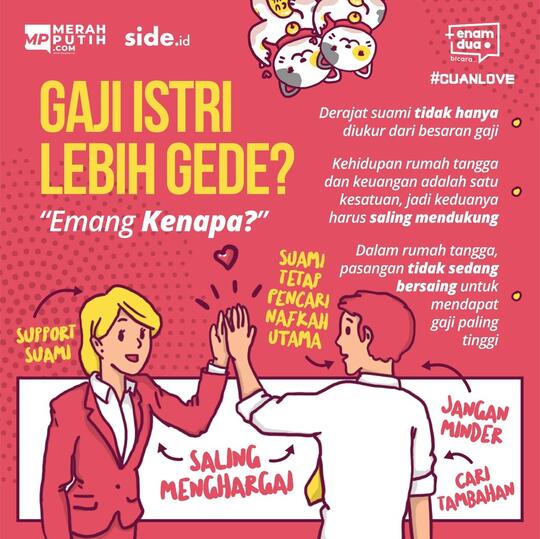 Begini Trik Jitu Minta Naik Gaji di Kantor