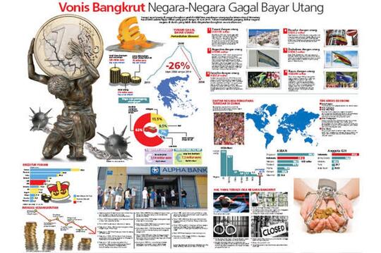 Apakah Negara Besar Seperti China, Bisa Mengikuti Jejak Srilanka! Alias Bangkrut?
