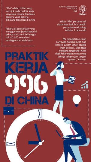 Apakah Negara Besar Seperti China, Bisa Mengikuti Jejak Srilanka! Alias Bangkrut?