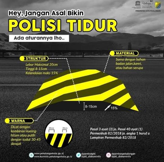 Teknik Melewati Polisi Tidur Buat Pemula, Serasa Professional (Share Pengalaman)