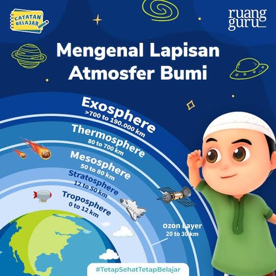 Kalau Tidak Ada Hal Ini, Manusia Tidak Akan Ada!