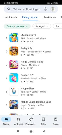 Deretan Game Terpopuler Di Bulan Juni