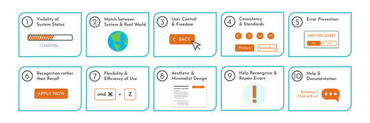 Belajar membuat product yang dicintai user dengan "10 Usability Heuristics"