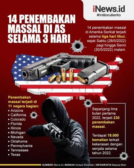 Ngeri, Penembakan Massal Di Amerika Sudah Menjadi Tradisi, Teror Yang Sebenarnya!
