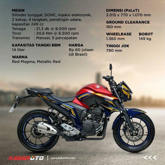 Yamaha FZ25 Edisi Superhero Thor Dibanderol Rp60 Jutaan