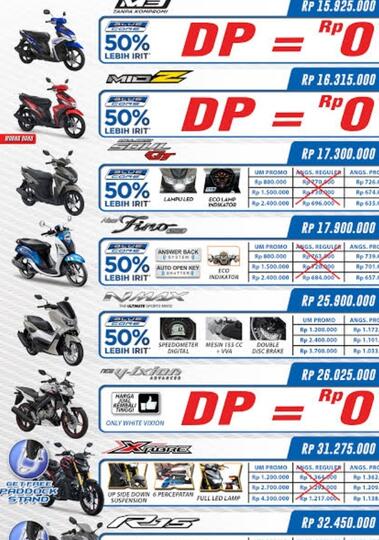 Ternyata Ini yg Dilakukan Produsen Motor Dan Mobil Kalau Dagangannya Tidak Laku