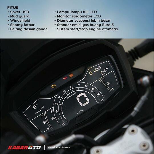 Profil Aprilia SR GT 200 & Sport