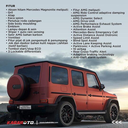 Mercedes-AMG G63 4x4² Tampilan Lebih Gagah